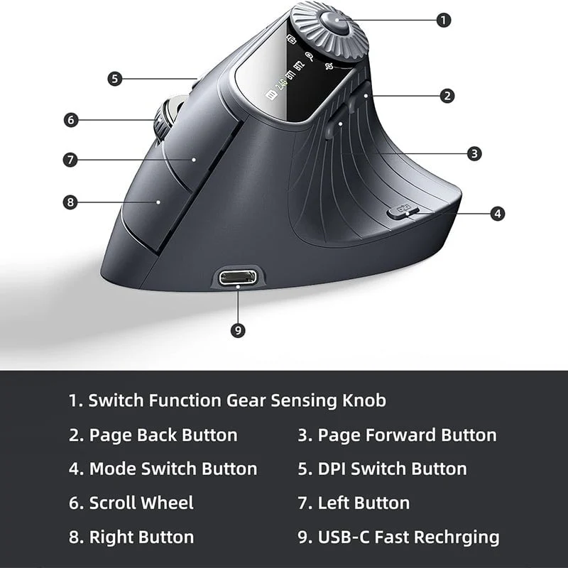 Ergonomic Triple-Connect Wireless Mouse - Image 9