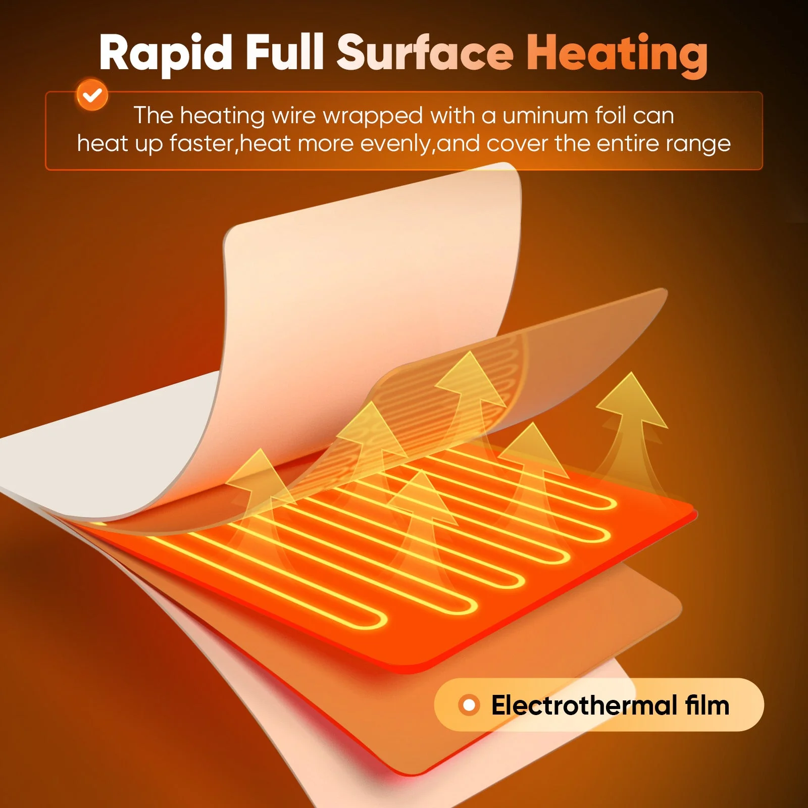 Food Warming Mat - Image 14