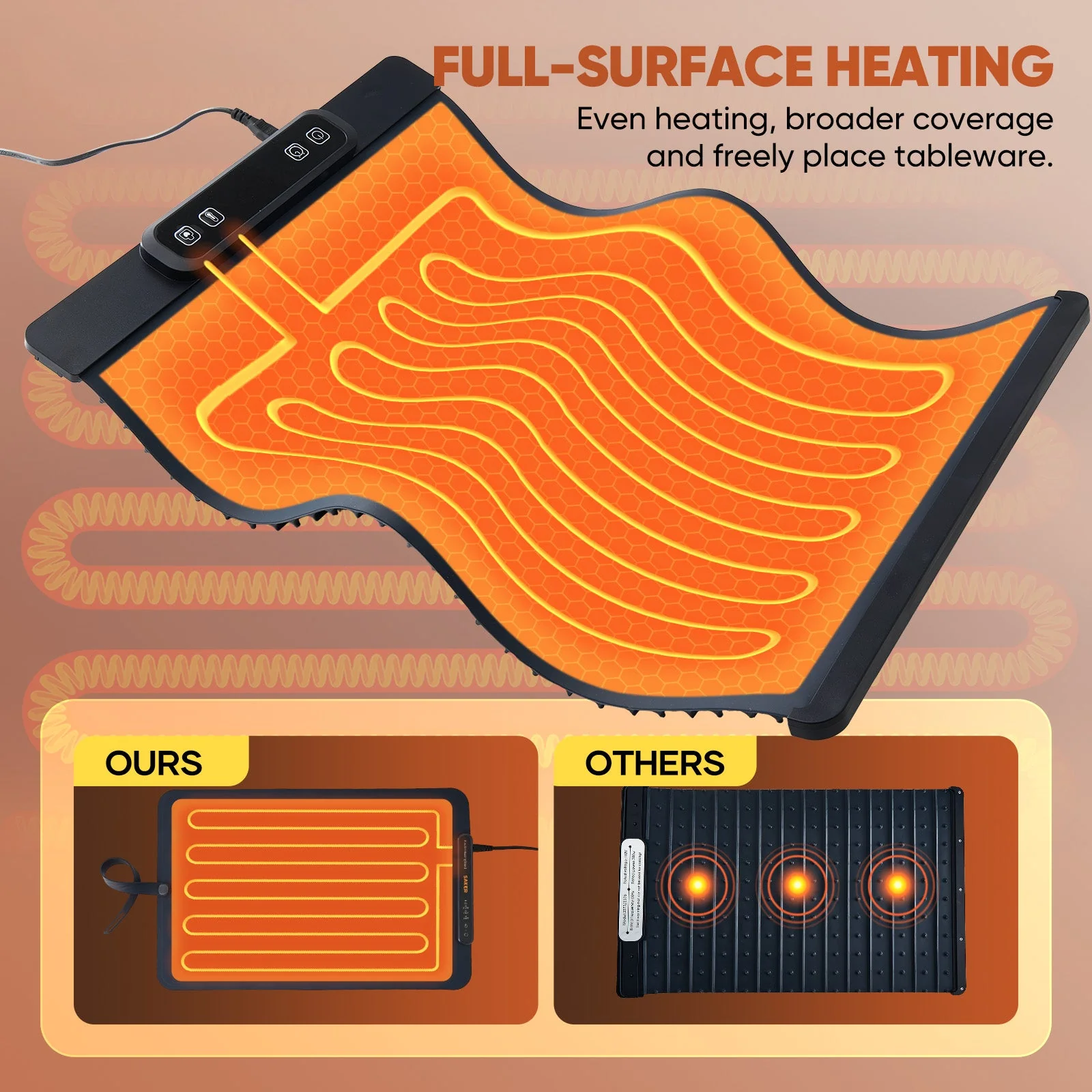 Food Warming Mat - Image 4
