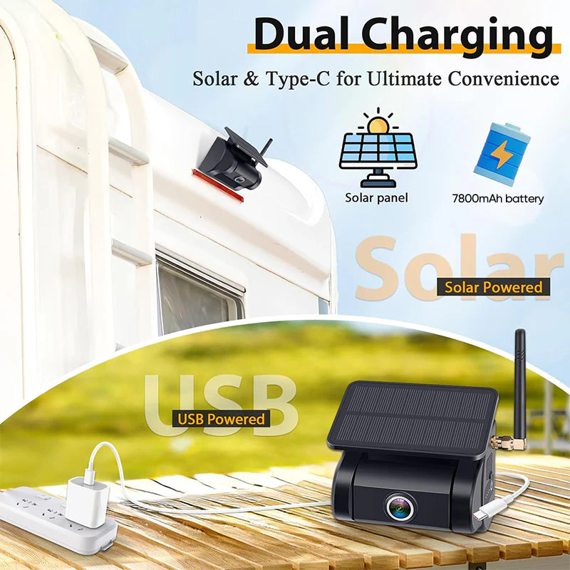 Magnetic Solar Wireless Backup Camera - Image 3