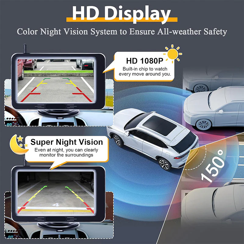 Magnetic Solar Wireless Backup Camera - Image 4