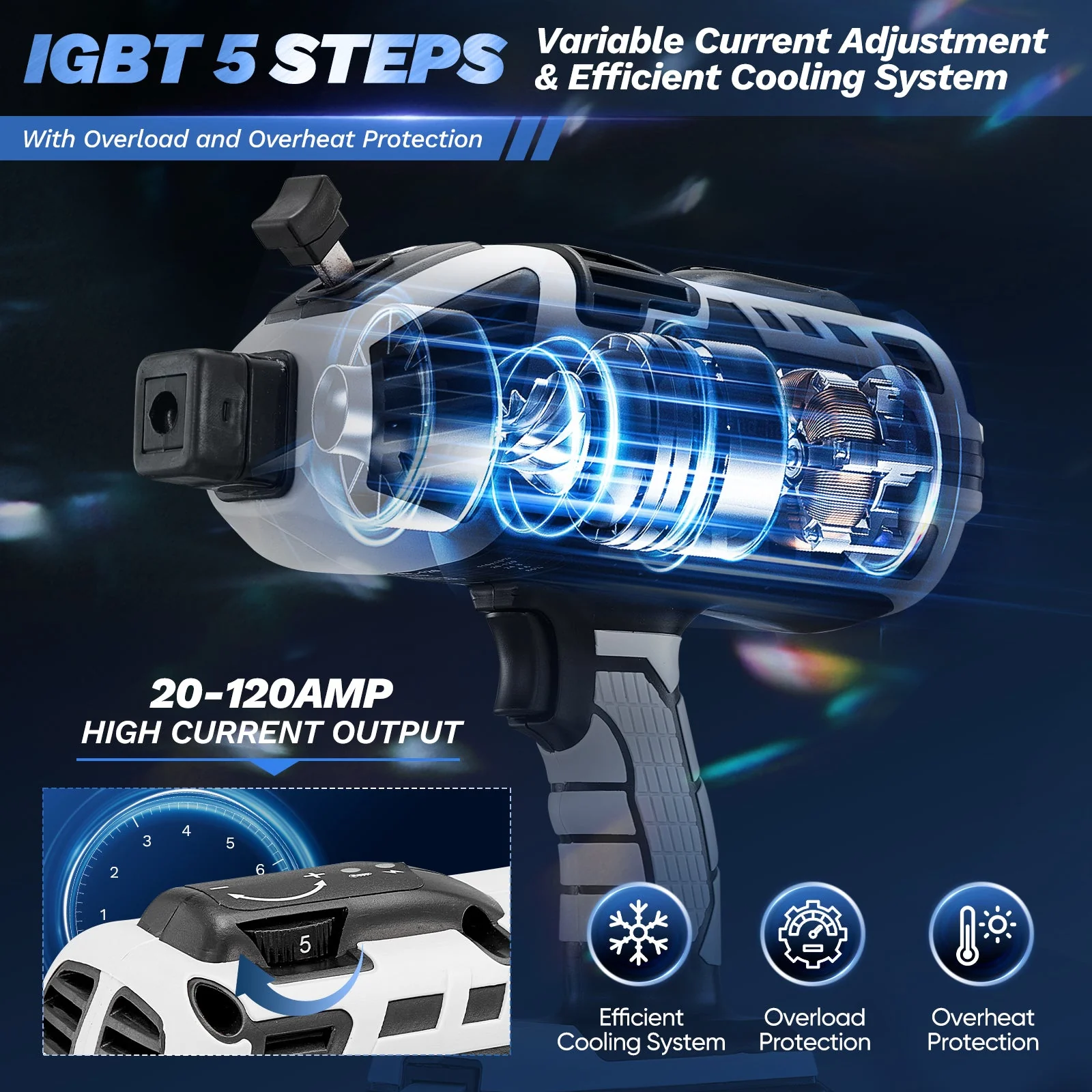 Portable Welding Machine - Image 7