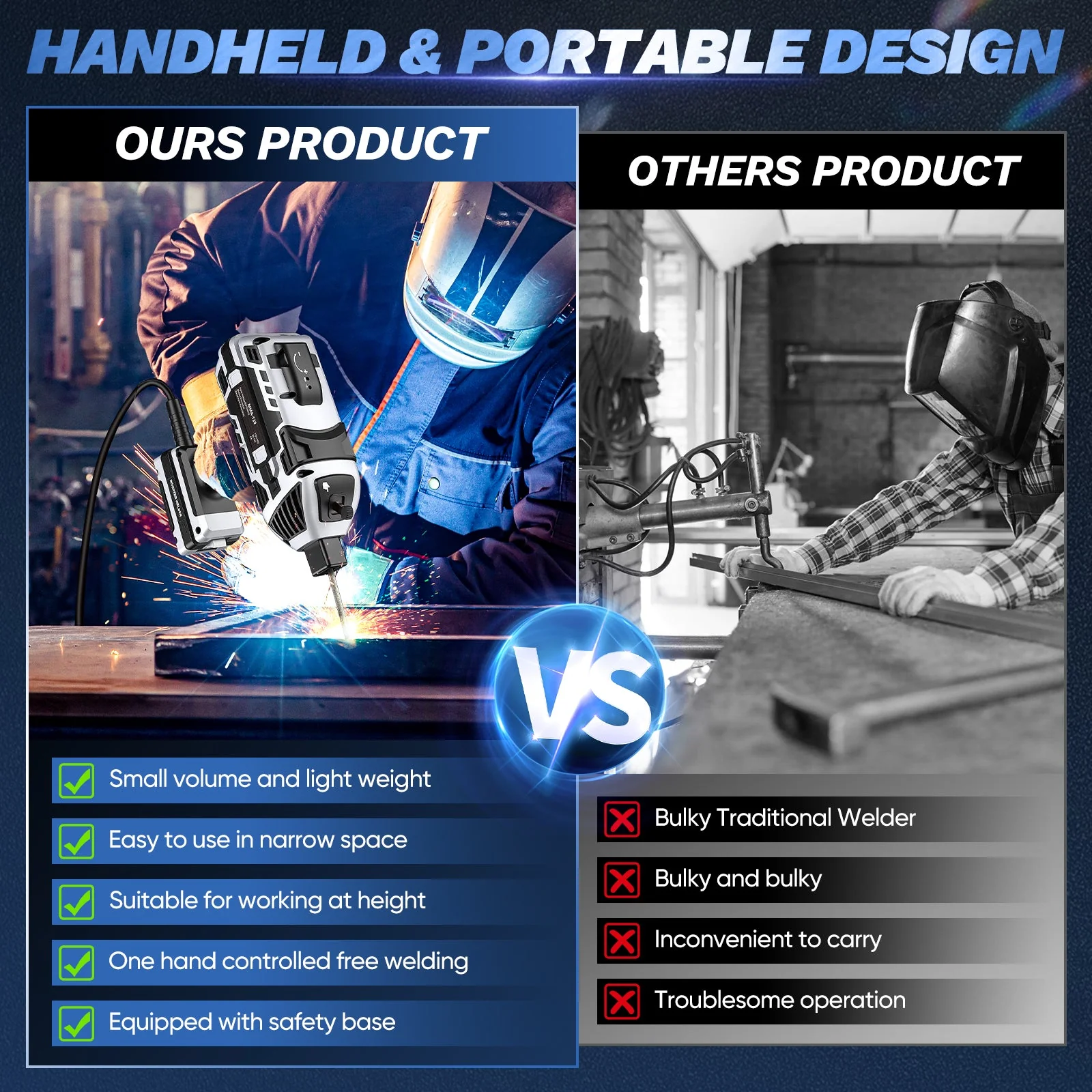 Portable Welding Machine - Image 8