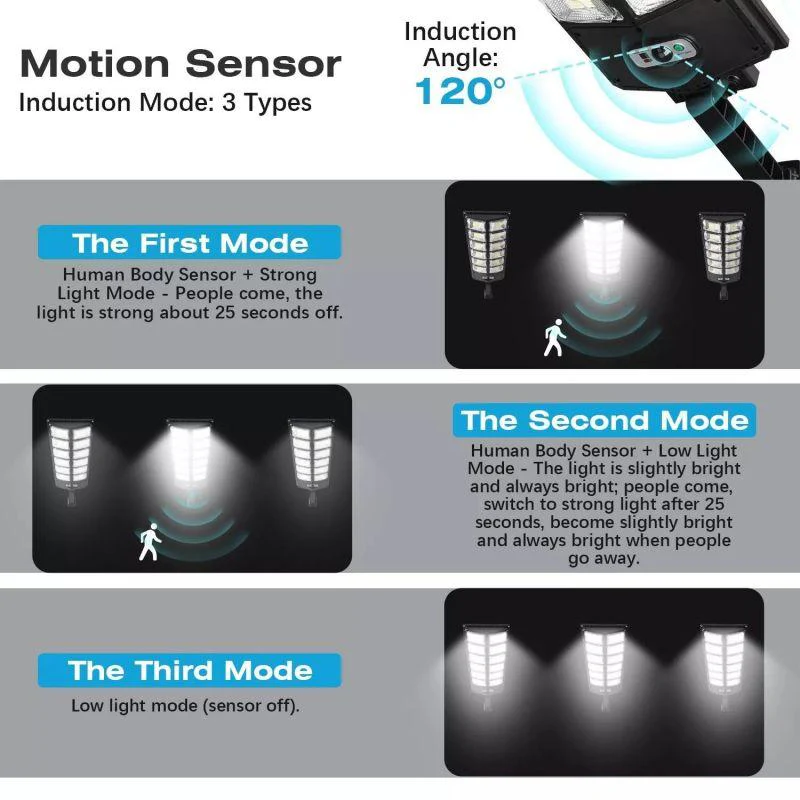 Solar Street Lights - Image 8