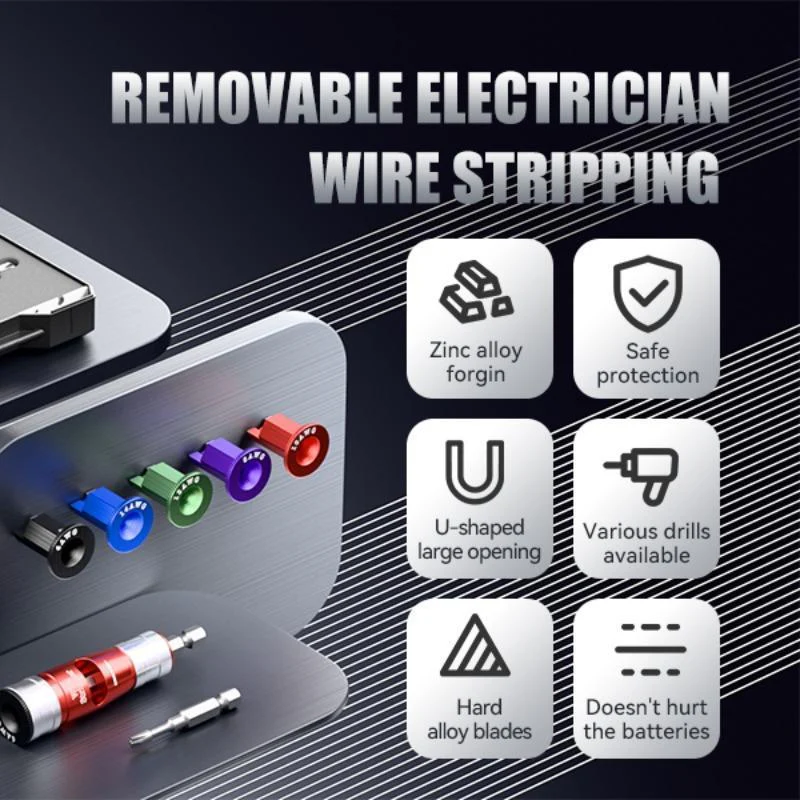 Wire Stripper Kit - Image 9